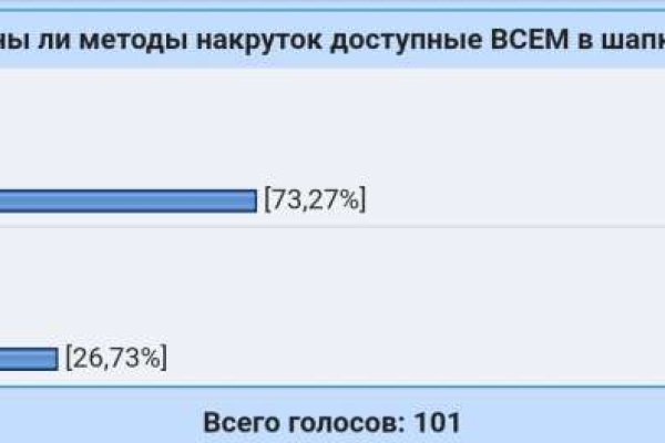 Кракен пользователь не найден