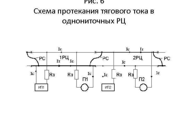 Как вывести с кракена